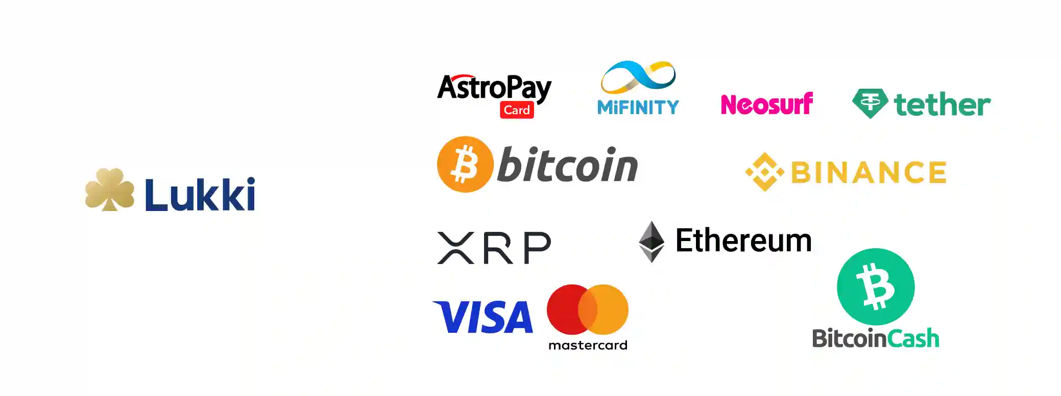 lukki casino withdrawal and deposit methods